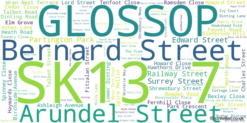 A word cloud for the SK13 7 postcode